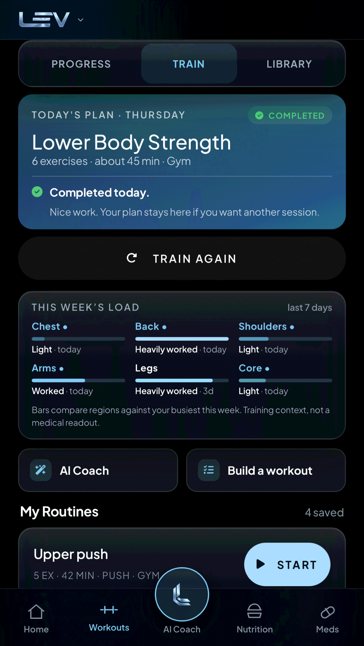 Lev Fitness Workouts screen with fictional sample data: today's lower body plan marked completed, this week's training load by body region, and four saved routines.