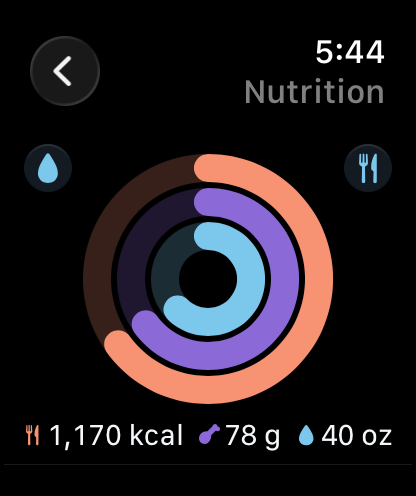 Lev Fitness on Apple Watch: nutrition rings showing 1,170 calories, 78 grams of protein and 40 ounces of water.